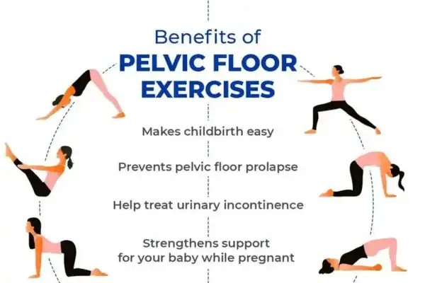 Pelvic Floor Exercises with faecal incontinence St Ives