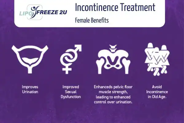What Is Urinary Incontinence and Why Does It Happen St Ives?